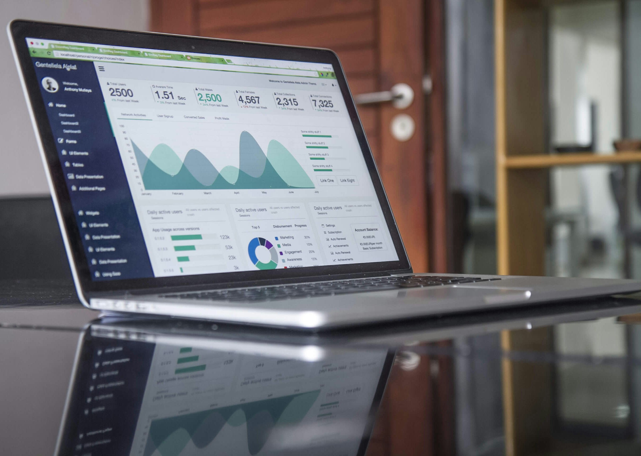 Data Analytics and Decision-Making BDAI_dataanalytics